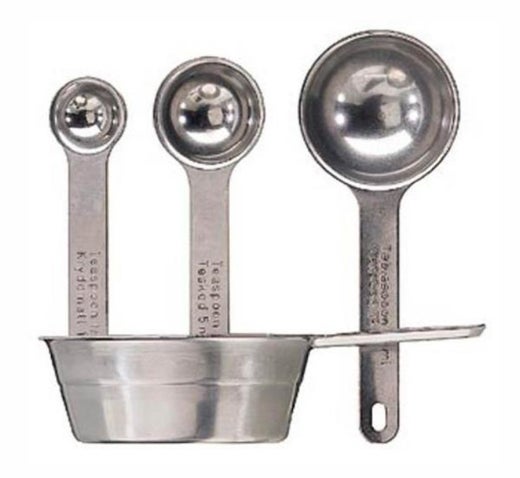 Dalolind&eacute;n mittalusikkasarja | ter&auml;s | 1,25 ml | 5 ml | 15 ml | 1 dl